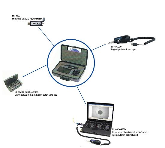 JDSU JDSU-FIT-SD03